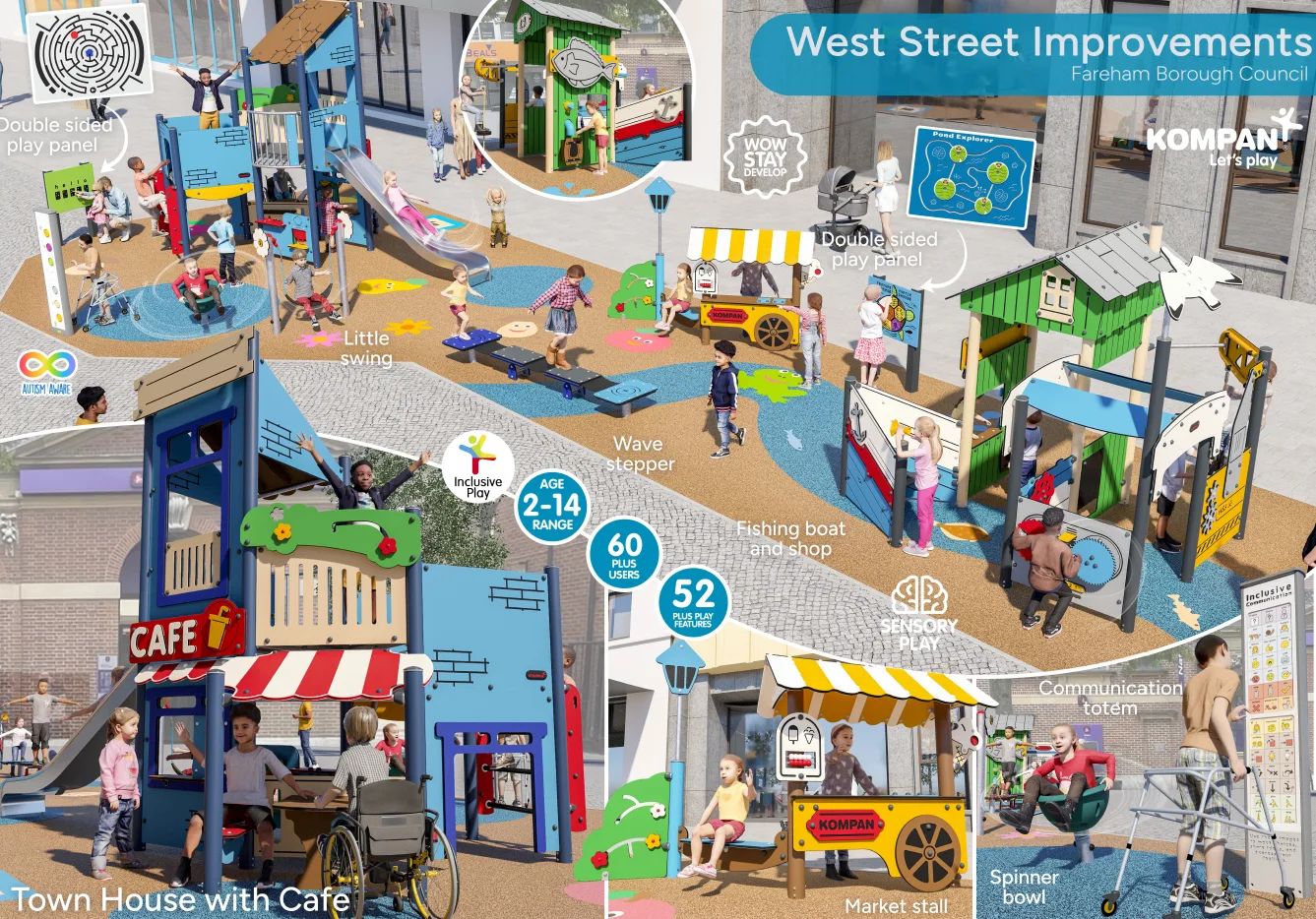 Fareham Borough Council and KOMPAN design visualisation of the West Street play area, showing a town house with a cafe front, a fishing boat and shop, a market stall, a spinner bowl, a little swing, a wave stepper and a communication totem, set on coloured surfacing that meets the street paving without a fence. Labels on the image say age 2 to 14, 60 plus users and 52 plus play features.